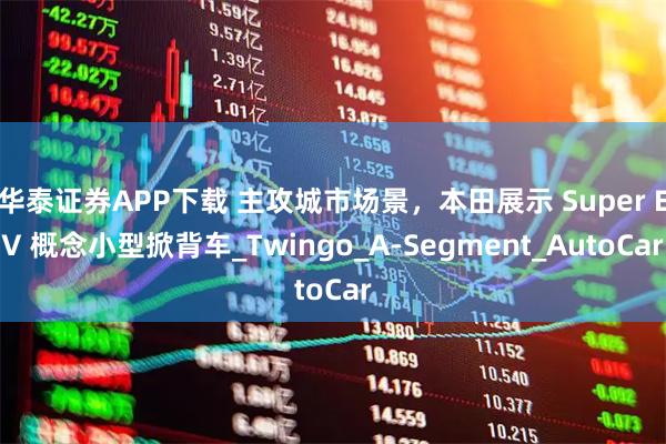 华泰证券APP下载 主攻城市场景，本田展示 Super EV 概念小型掀背车_Twingo_A-Segment_AutoCar